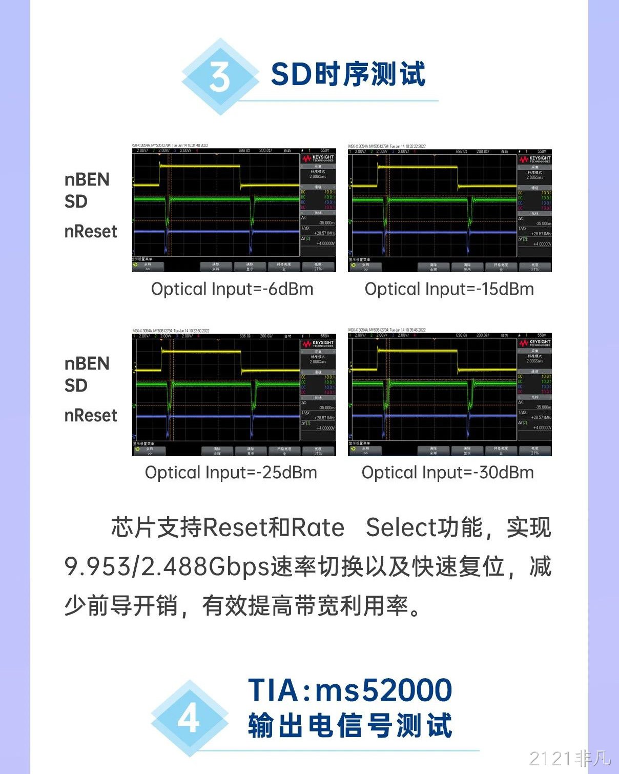 2121非凡科技10G OLT系列产品解析